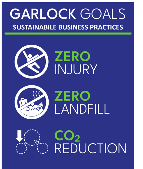 Sustainability Infographic Garlock Commitment BLUE v2
